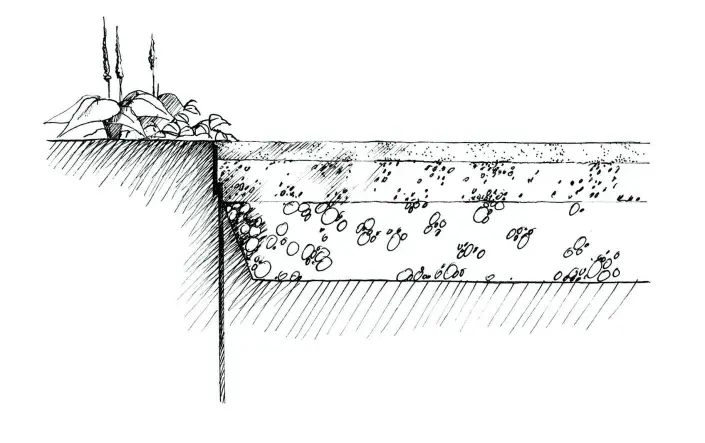 Nákres mlatové cesty Nákres mlatové cesty