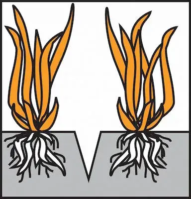 Naříznutí travního drnu