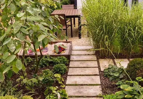 Cesta od výminku k domu