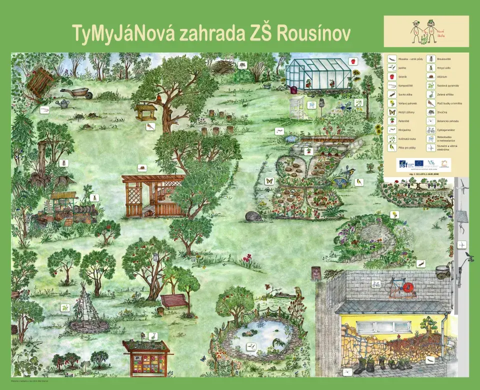 TyMyJáNová zahrada