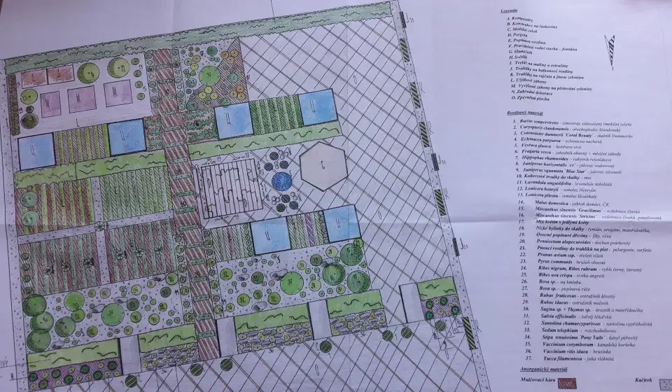 Ručně kreslený návrh zahrady