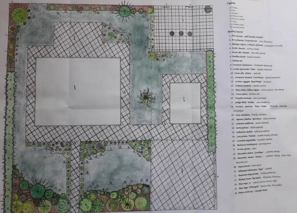 Ručně kreslený návrh zahrady