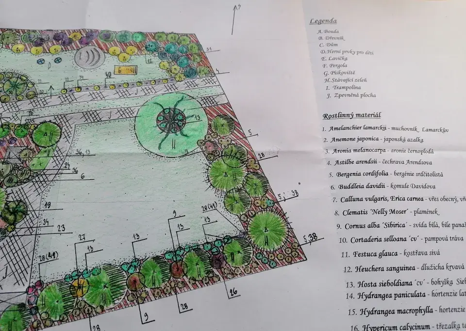 Ručně kreslený návrh zahrady u rodinného domu